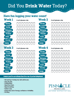 Hydrate! Log Your WaterChart